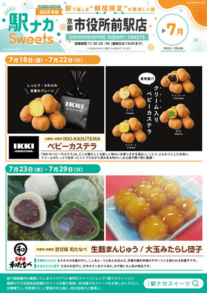 ekinaka_shiyakusyo_ura250622.jpg